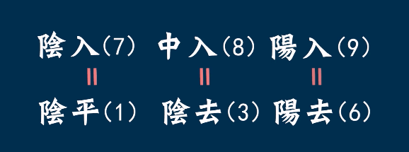 點(diǎn)解人人都話粵語好聽，到底好聽喺邊度？