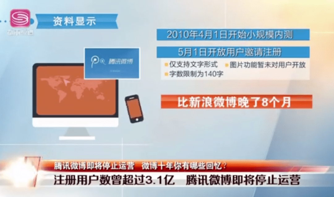 你見(jiàn)過(guò)25年前的網(wǎng)游嗎？ 零圖片玩轉(zhuǎn)吃雞王者！