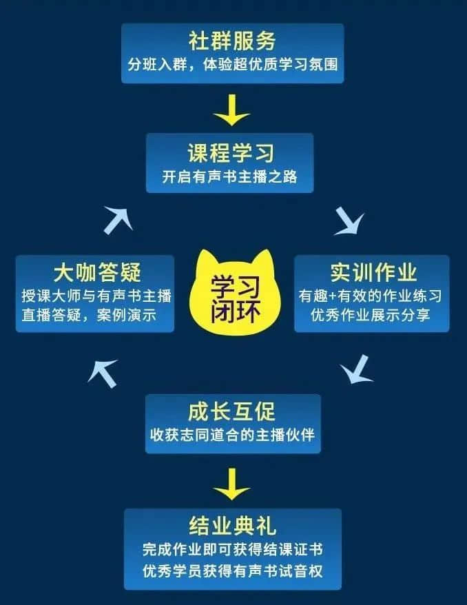 不想粵語變非遺？你都可以出一分力！