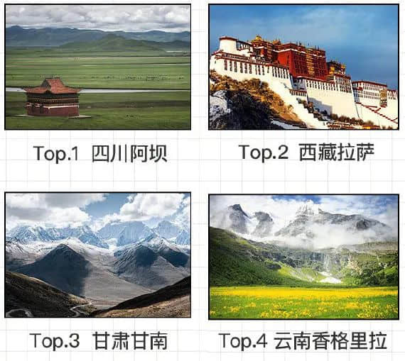 國慶出游VS在家8天，哪個更后悔？