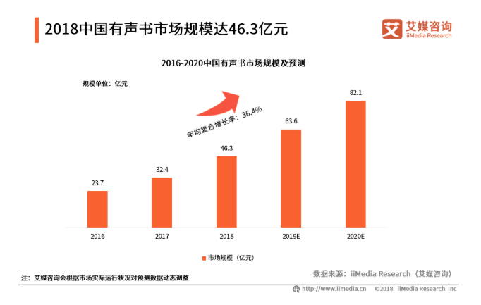不想粵語變非遺？你都可以出一分力！