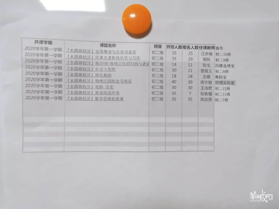 百年名校開粵語選修課：做新廣州人？做真廣州人！