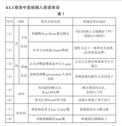 當(dāng)粵語(yǔ)遇上凡爾賽，個(gè)個(gè)廣東人都系扮嘢師祖！
