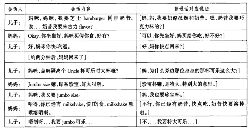 當(dāng)粵語(yǔ)遇上凡爾賽，個(gè)個(gè)廣東人都系扮嘢師祖！