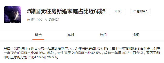 香港年輕人被房屋控制一世，我們被互聯(lián)網(wǎng)殺熟操控一切