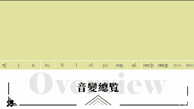 粵語鍵盤俠：“沒有十級證書，你不配講粵語！”