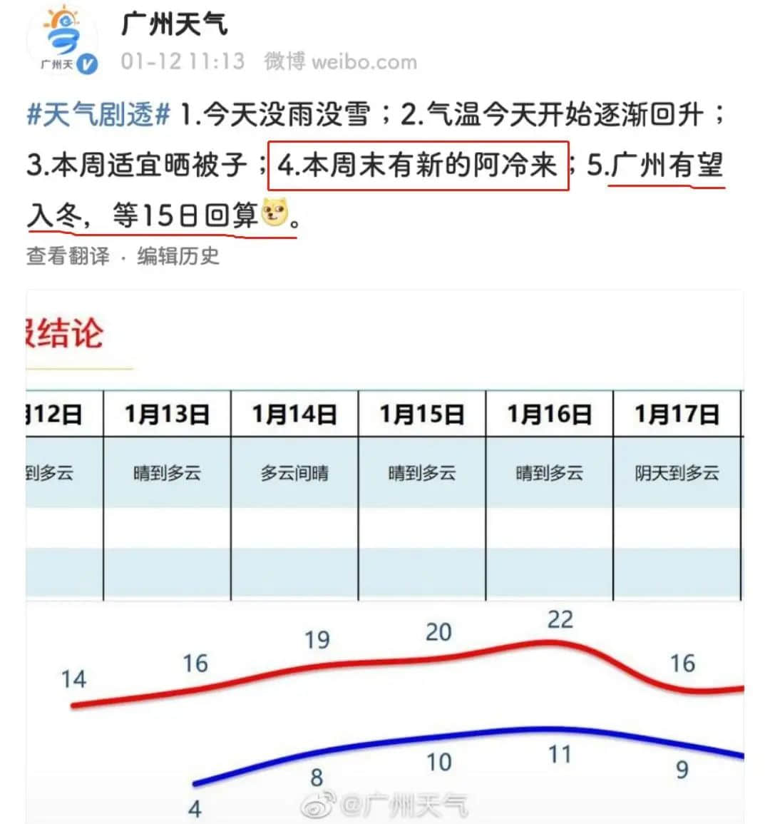 2021開年最大騙局：廣州下雪！
