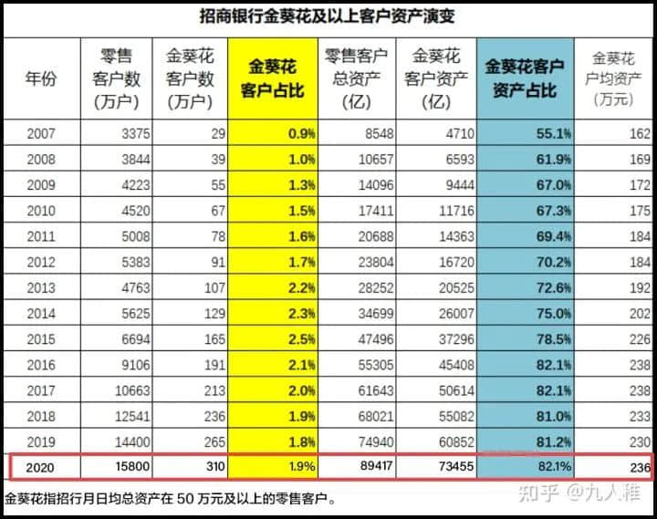 奶茶1600，球鞋48999......這屆“韭零后”比80后更會(huì)賺錢？
