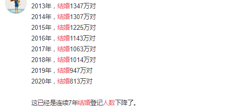 “不結婚的人，老了很凄涼？”百年前的廣東女性已給出答案