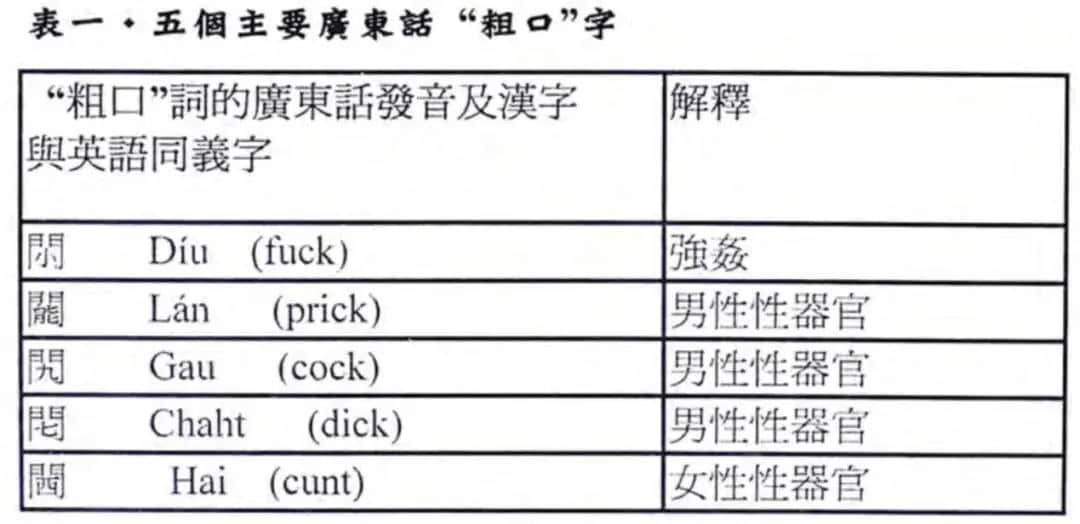 廣東靚女主播公然在電視節(jié)目爆粗？你確定沒聽錯？