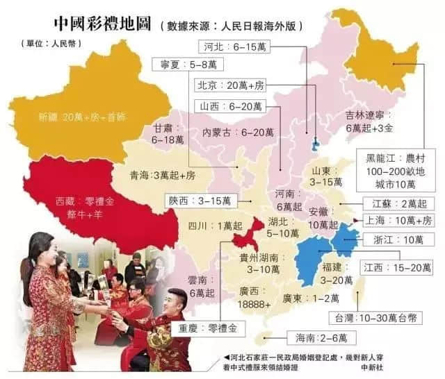 廣州婚俗有幾衰，“升呢”成為實(shí)驗(yàn)區(qū)？