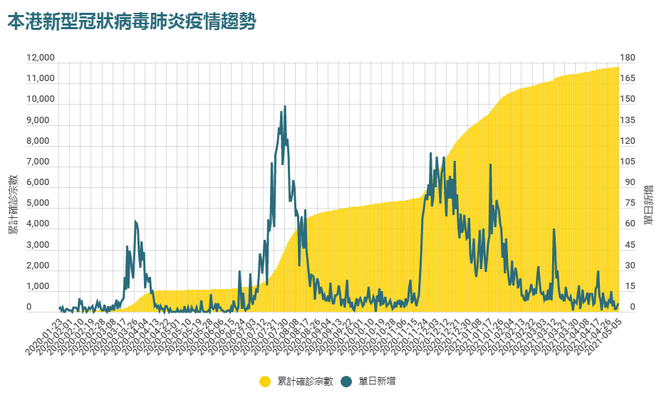 疫情下的粵港異地戀：一年半無(wú)法見(jiàn)面，要多努力才能堅(jiān)持下去？