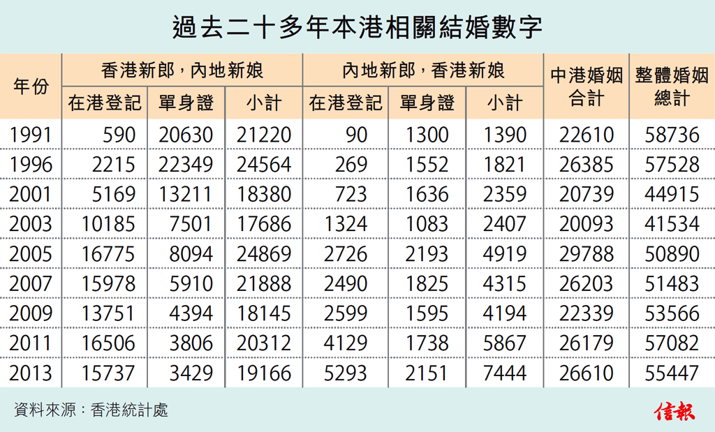 疫情下的粵港異地戀：一年半無(wú)法見(jiàn)面，要多努力才能堅(jiān)持下去？
