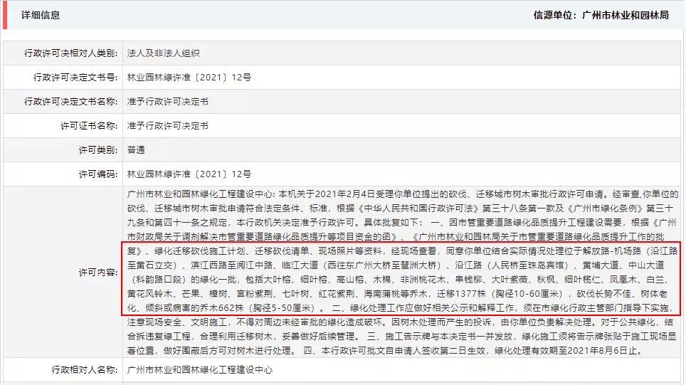 疫情總會消退，但被殺死的榕樹卻再也回不來