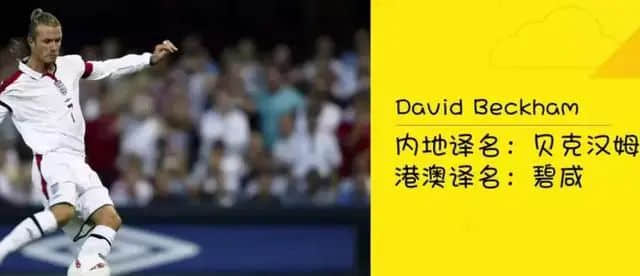 廣東人睇歐洲杯：粵語夠盞鬼，講波最啱使！