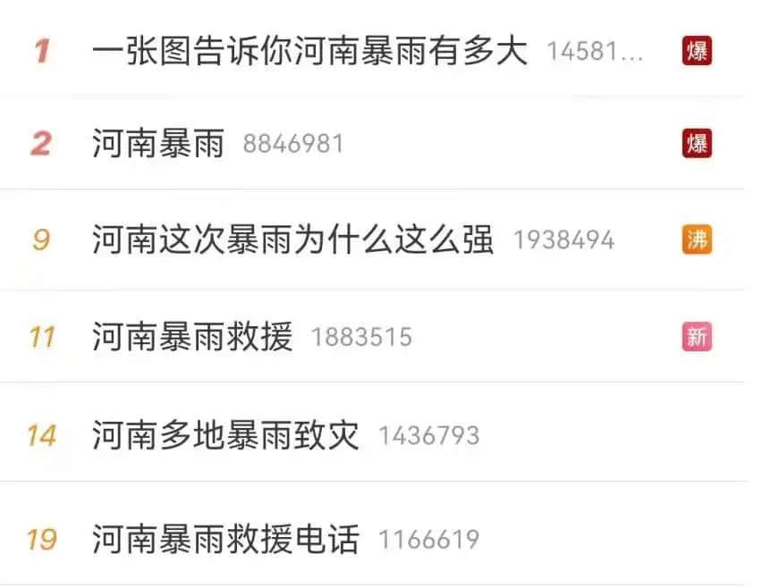廣州會發(fā)生像鄭州那樣的水災(zāi)嗎？