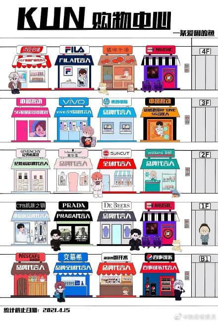 這個(gè)撬動(dòng)香港娛樂(lè)圈的頂流，連TVB和四大天王都不敢得罪他......