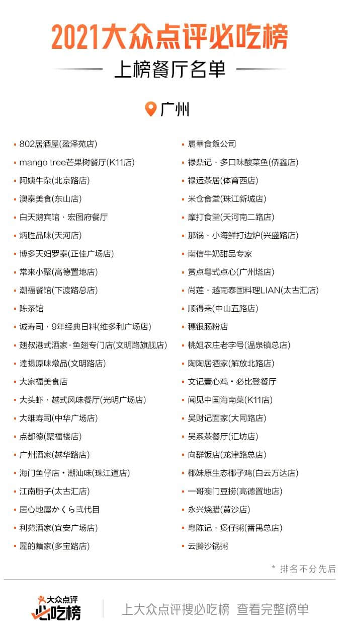 未有大眾點(diǎn)評(píng)的時(shí)代，廣東有錢人如何覓食？
