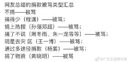 鍵盤俠橫行：被捧殺的鴻星爾克，被棒殺的奧運選手