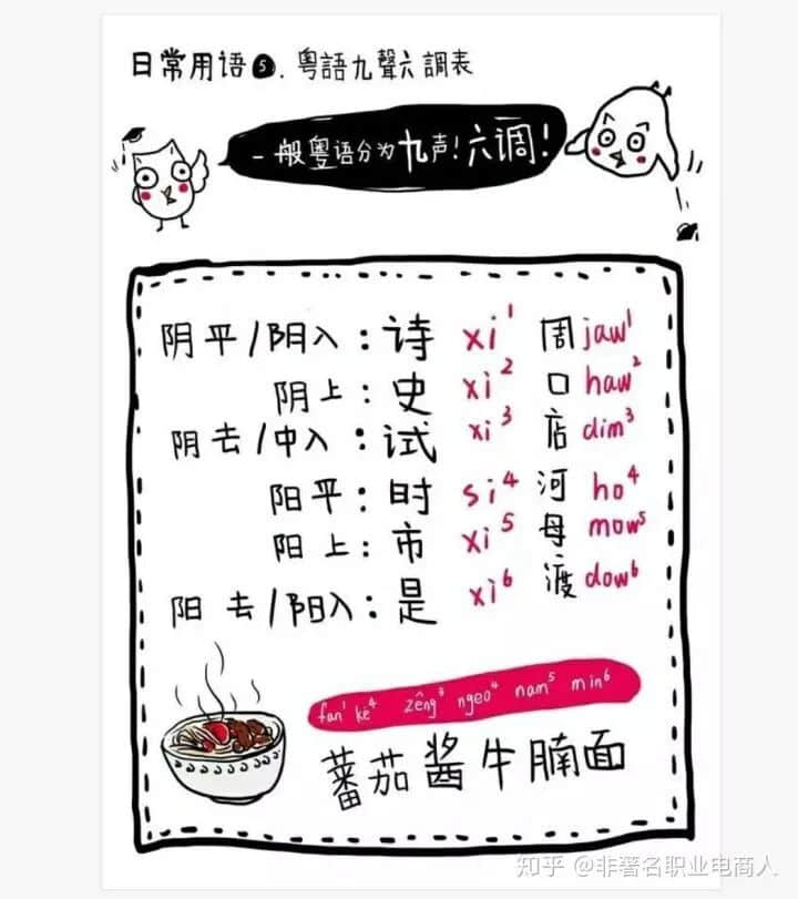 粵語(yǔ)歌想重回巔峰，只能靠《大風(fēng)吹》、《笑納》的塑料粵語(yǔ)嗎？