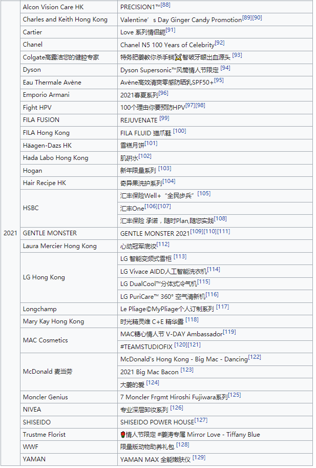 這個(gè)撬動(dòng)香港娛樂(lè)圈的頂流，連TVB和四大天王都不敢得罪他......