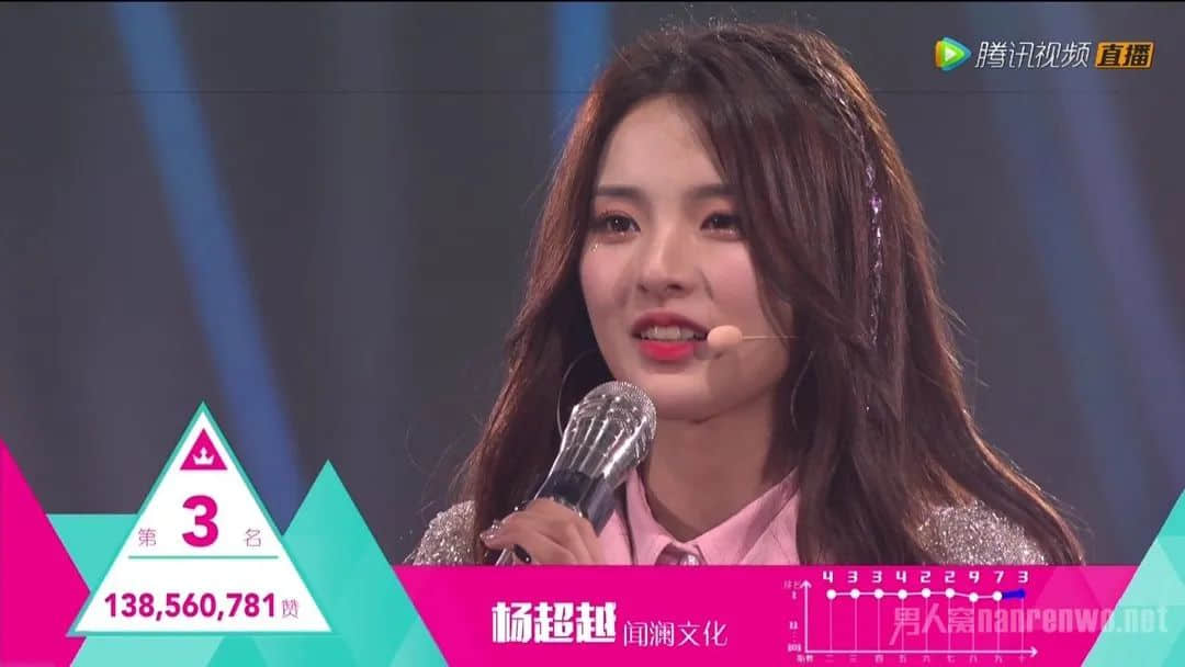 這個(gè)撬動(dòng)香港娛樂(lè)圈的頂流，連TVB和四大天王都不敢得罪他......