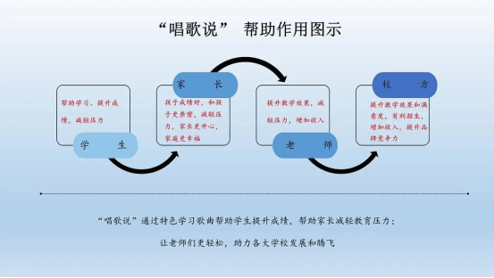 1628841996982725.png image.png