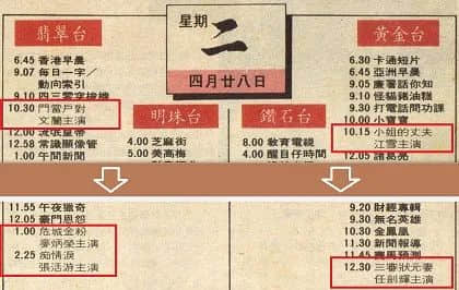 廣州疫情又雙叒起，粵語(yǔ)長(zhǎng)片趁機(jī)重回大眾視線？