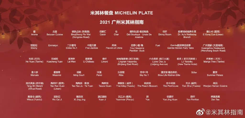 這些米其林看不上的地道廣東美食，你試過多少道？