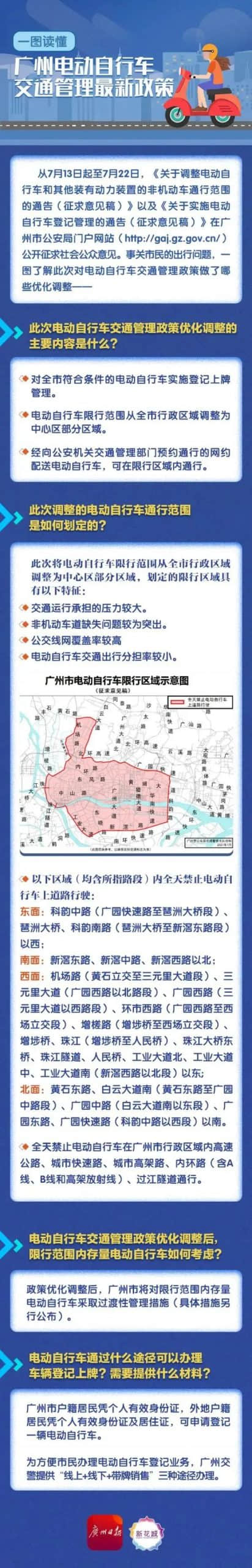又一花季少女喪命：拿什么拯救你，廣州電動(dòng)車亂象！