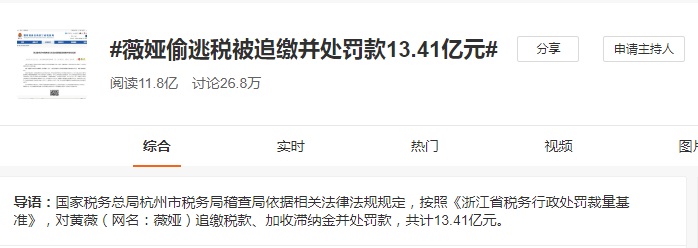 薇婭被罰13.41億，都怪王力宏在花田里犯了錯(cuò)