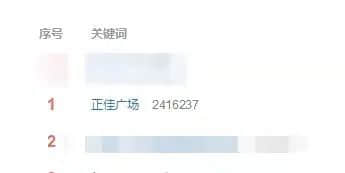 被疫情包圍的廣州人:恐懼社會(huì)性死亡甚于感染新冠 被疫情包圍的廣州人:恐懼社會(huì)性死亡甚于感染新冠