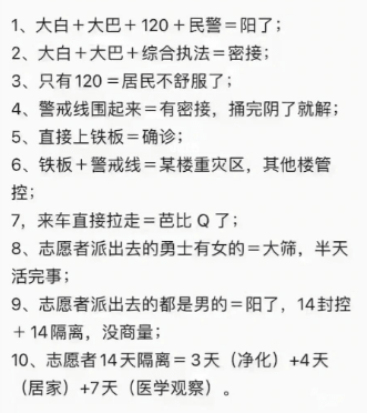 廣東打工仔：疫情使我滿身傷痕，身無(wú)分文