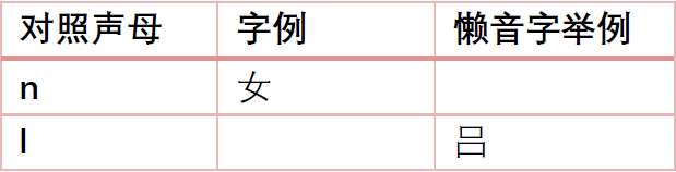 為什么“各個(gè)國(guó)家的國(guó)歌”會(huì)成為嘲笑粵語(yǔ)的“把柄”？
