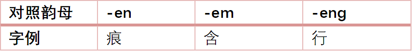 為什么“各個(gè)國(guó)家的國(guó)歌”會(huì)成為嘲笑粵語(yǔ)的“把柄”？