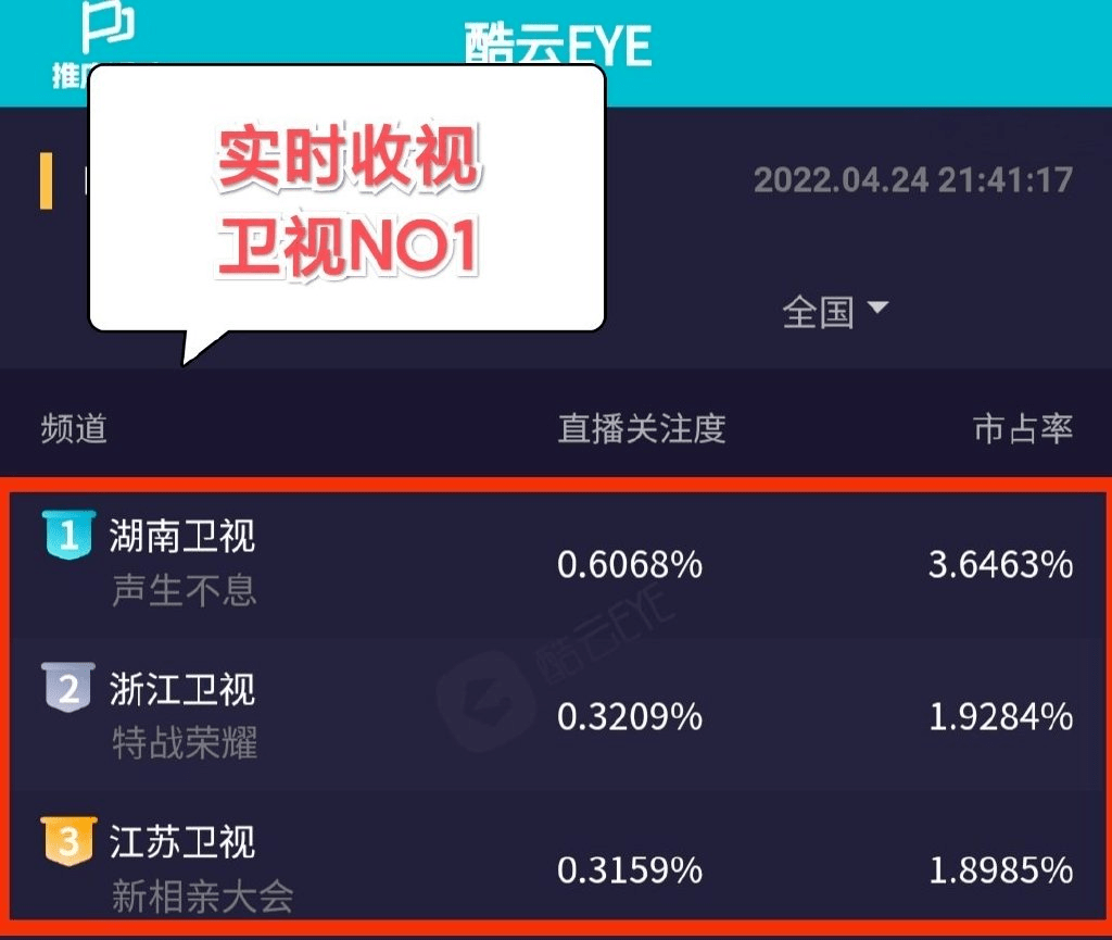 湖南衛(wèi)視搞粵語歌節(jié)目，《聲生不息》只懂販賣情懷？