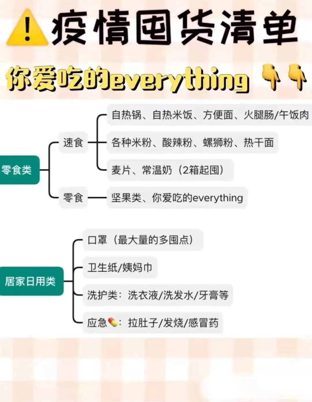 我們設(shè)計了一款游戲，深度體驗疫情下廣州人的一周！