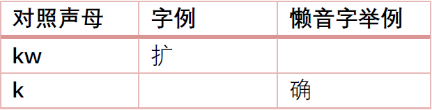 為什么“各個(gè)國(guó)家的國(guó)歌”會(huì)成為嘲笑粵語(yǔ)的“把柄”？