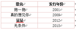 湖南衛(wèi)視搞粵語歌節(jié)目，《聲生不息》只懂販賣情懷？