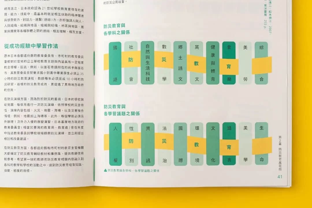 臺(tái)灣省的教科書(shū)設(shè)計(jì)，中小學(xué)課本的“正確打開(kāi)方式”！