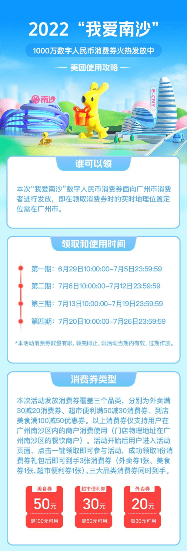 ▲6月29日10:00起，廣州市民可上美團(tuán)App參與領(lǐng)券（示意圖）