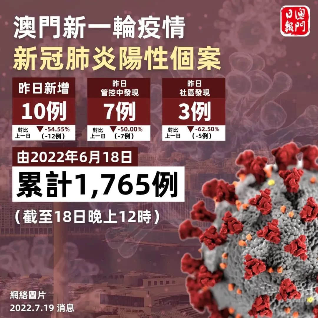 被疫情按下暫停鍵后，澳門還能風(fēng)云再起嗎？