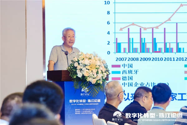 中國(guó)建筑業(yè)協(xié)會(huì)建筑業(yè)高質(zhì)量發(fā)展研究院副院長(zhǎng)、哈爾濱工業(yè)大學(xué)土木工程學(xué)院教授 王要武