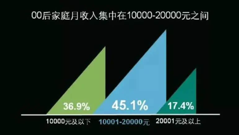 00后打工仔整頓職場(chǎng)：你是開心還是擔(dān)心？