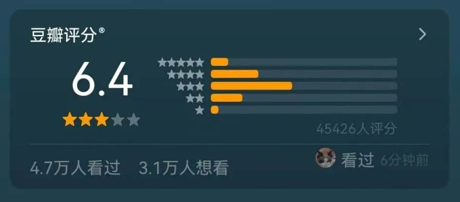 香港還能拍出好的科幻片嗎？