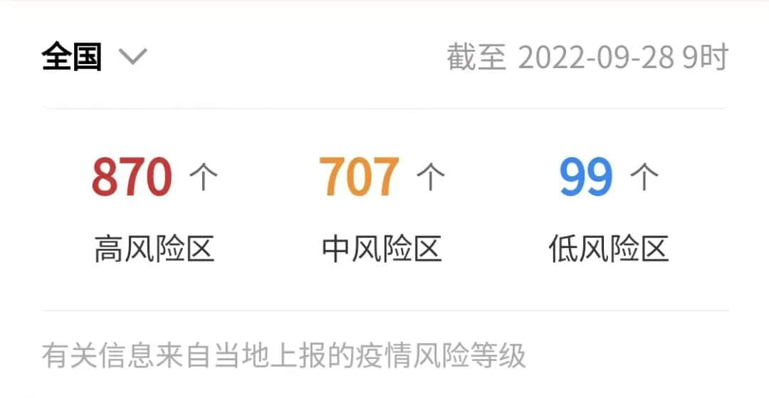 十一黃金周：大膽出游開盲盒，還是心有不甘地宅家？