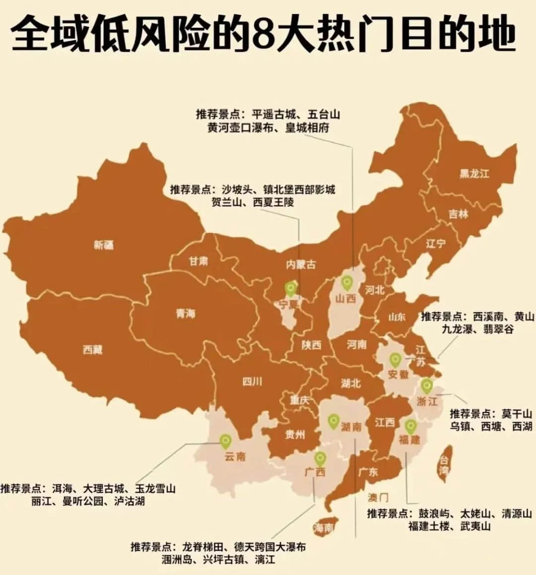 十一黃金周：大膽出游開盲盒，還是心有不甘地宅家？