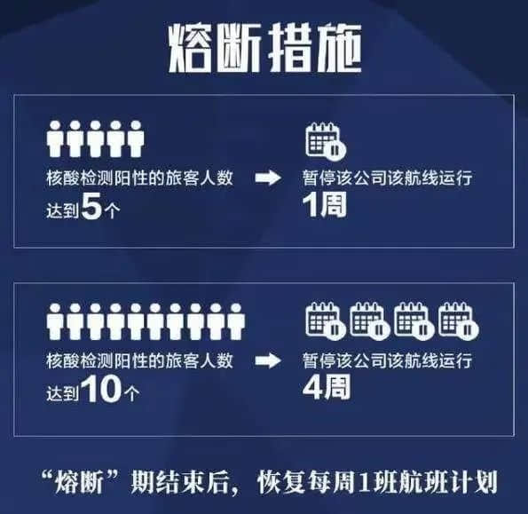 十一黃金周：大膽出游開盲盒，還是心有不甘地宅家？