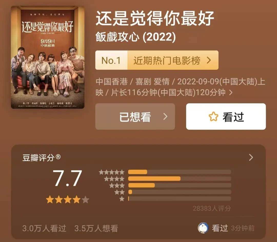 棟篤笑稱神的黃子華，離拍電影稱帝還差多遠？