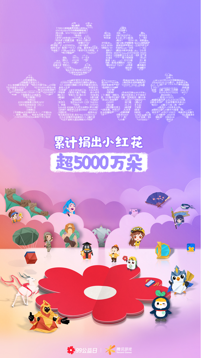 image.png (每一個ID背后,都是一份不可或缺的公益力量)